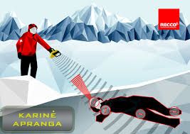 "Recco" aptikimo plokštelės (RECCO rescue system)